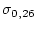 $\displaystyle \sigma_{0,26}$